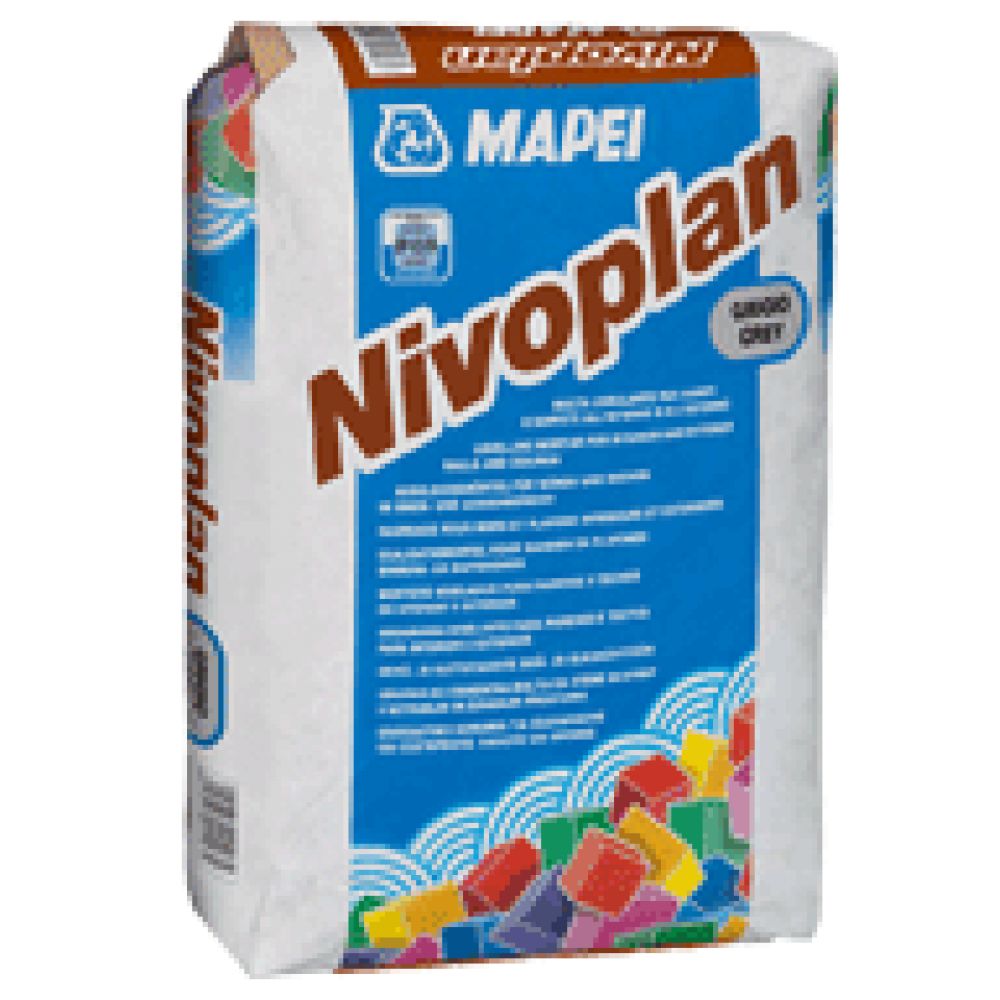 NIVOPLAN